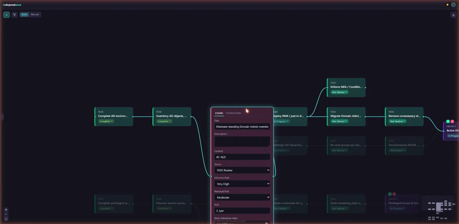 independance screenshot: In-place editing